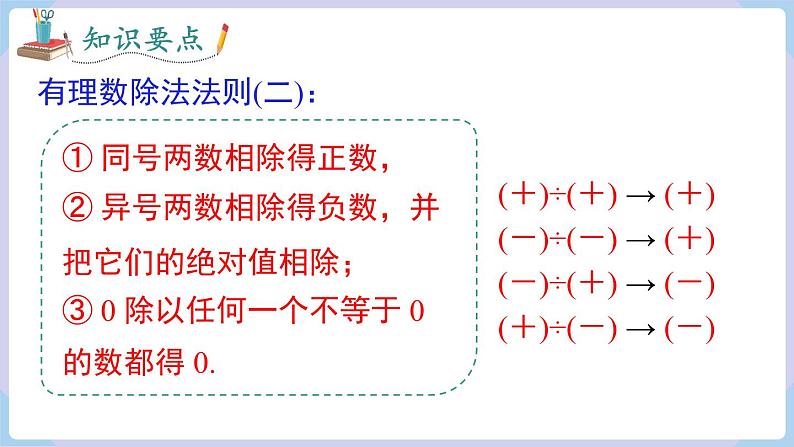 （湘教版2024）七年级数学上册同步1.5.2 有理数的除法 课件+教案+同步练习07