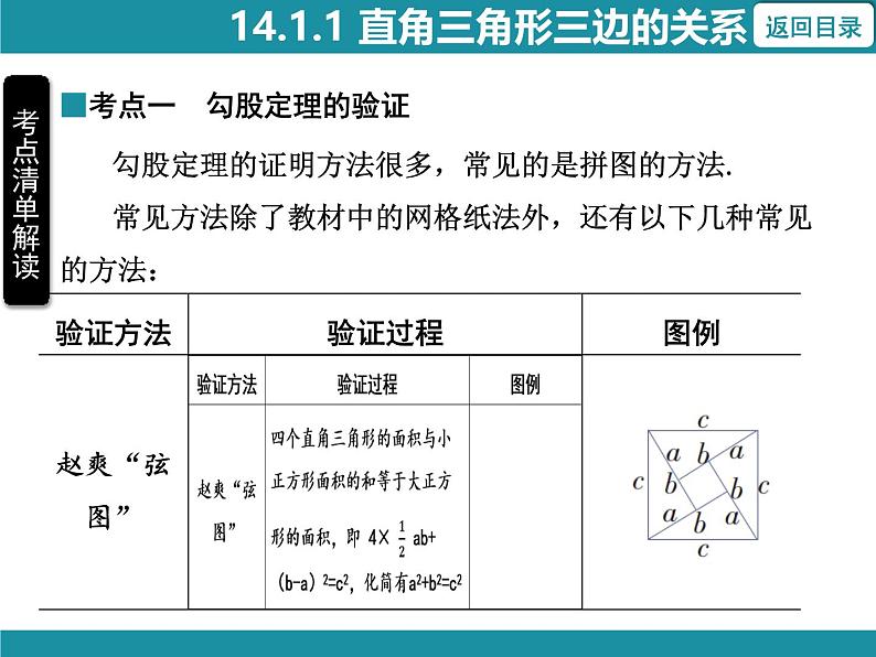 14.1.1 直角三角形三边的关系 华东师大版数学八年级上册知识考点梳理课件03