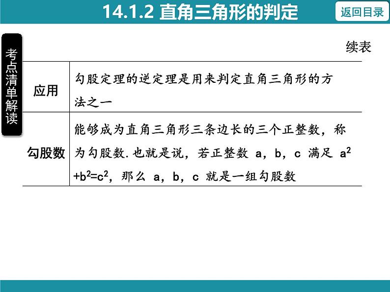 14.1.2 直角三角形的判定 华东师大版数学八年级上册知识考点梳理课件04