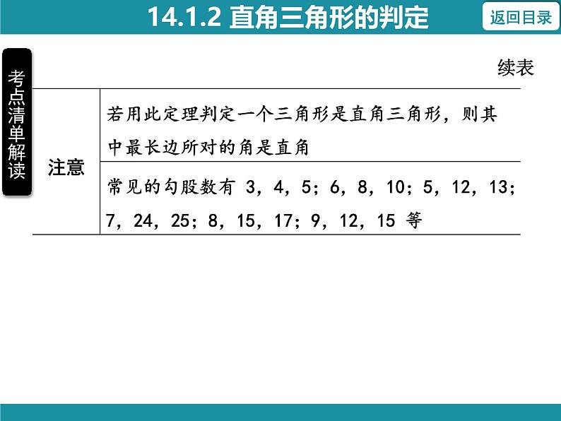 14.1.2 直角三角形的判定 华东师大版数学八年级上册知识考点梳理课件05