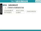 14.2 勾股定理的应用 华东师大版数学八年级上册知识考点梳理课件