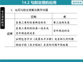14.2 勾股定理的应用 华东师大版数学八年级上册知识考点梳理课件