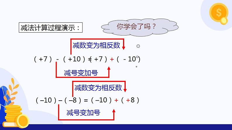 1.4.2有理数的减法（教学课件）-七年级数学（湘教版2024）第6页