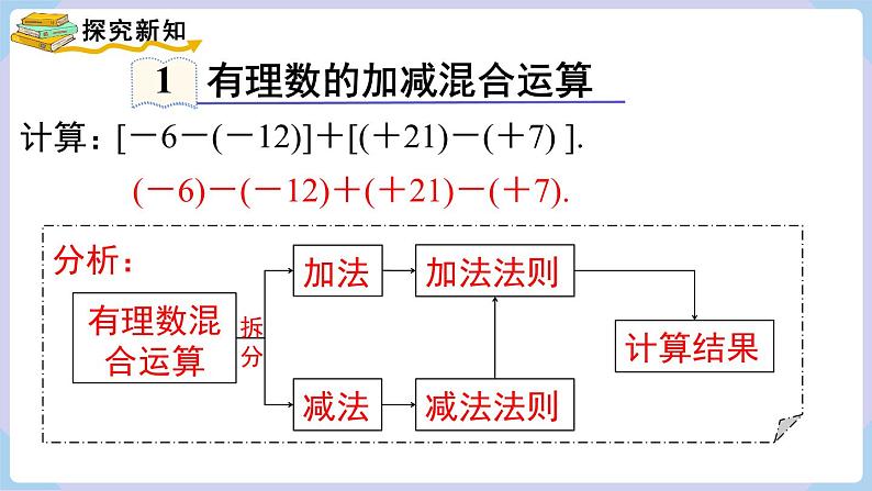 （湘教版2024）七年级数学上册同步1.4.3  有理数的加减混合运算 课件+教案+同步练习04