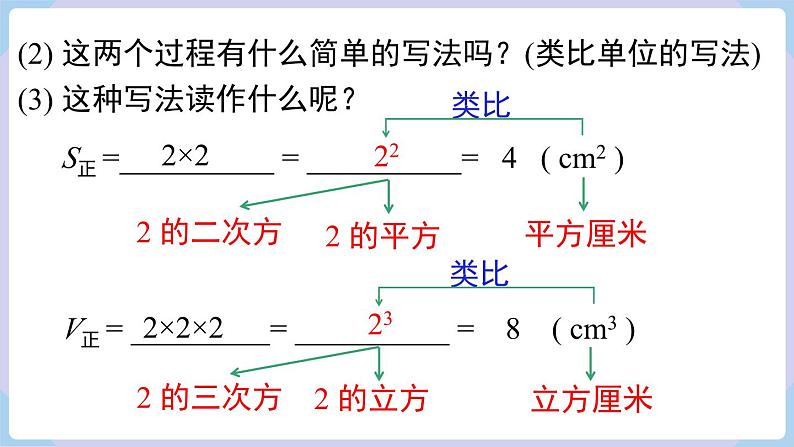 （湘教版2024）七年级数学上册同步1.6.1 认识乘方 课件+教案+同步练习05