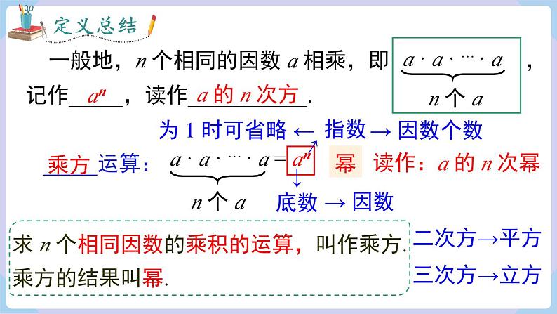 （湘教版2024）七年级数学上册同步1.6.1 认识乘方 课件+教案+同步练习07