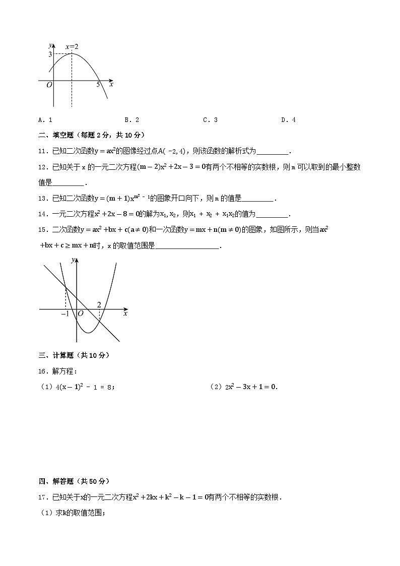 2024-2025学年人教版九年级数学上册月考模拟试卷（第二十一章 一元二次方程、第二十二章 二次函数）第2页