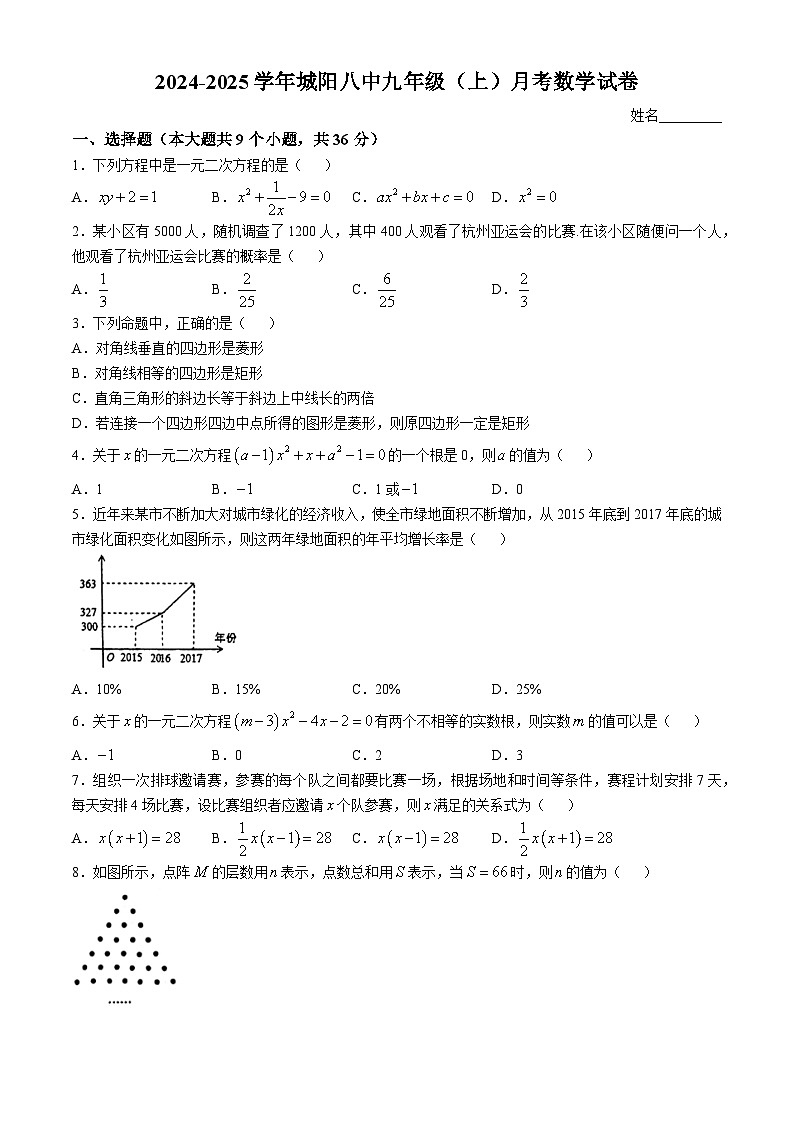 山东省青岛市城阳第八中学2024-2025学年九年级上学期10月月考数学试卷(无答案)第1页