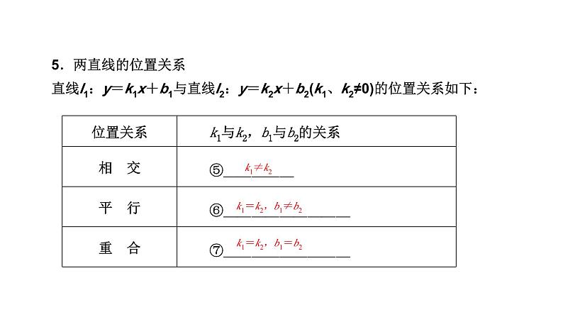 华东师大版数学八下17.3 一次函数 复习课件PPT第4页