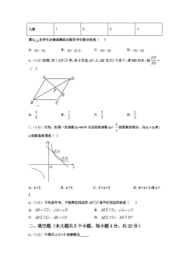 安徽省来安县联考2024-2025学年九年级数学第一学期开学统考模拟试题【含答案】第2页
