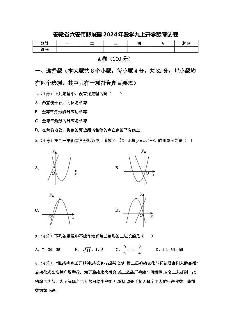 安徽省六安市舒城县2024年数学九上开学联考试题【含答案】第1页