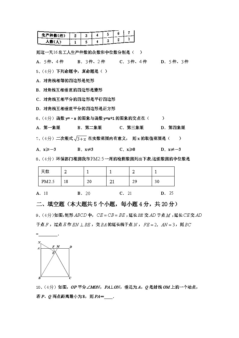 安徽省六安市舒城县2024年数学九上开学联考试题【含答案】第2页