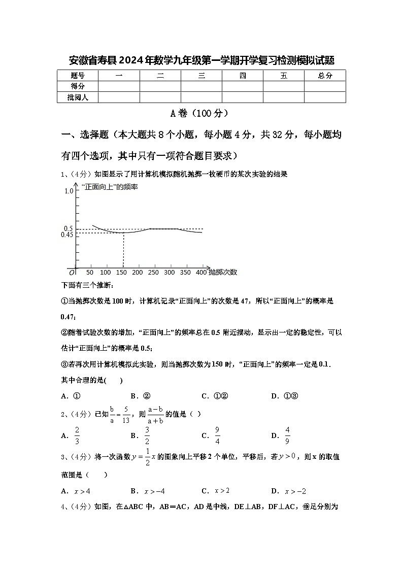 安徽省寿县2024年数学九年级第一学期开学复习检测模拟试题【含答案】第1页