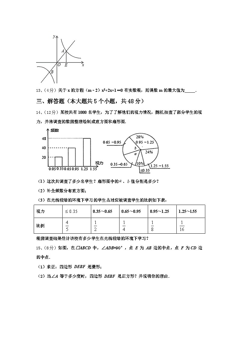 安徽省芜湖市埭南中学2024-2025学年数学九年级第一学期开学复习检测试题【含答案】第3页