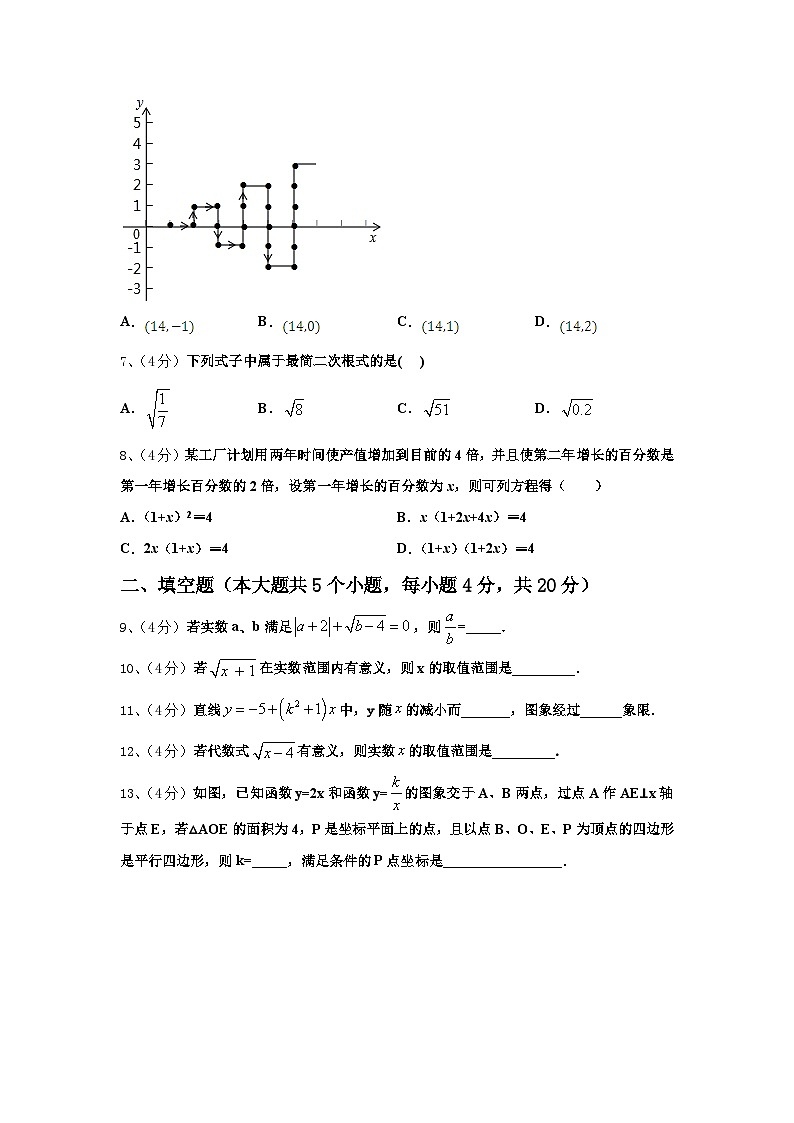 北京朝阳人大附朝阳分校2024年数学九上开学学业质量监测模拟试题【含答案】第2页