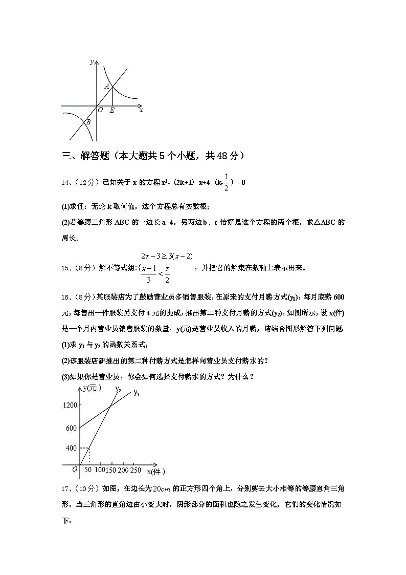 北京朝阳人大附朝阳分校2024年数学九上开学学业质量监测模拟试题【含答案】第3页