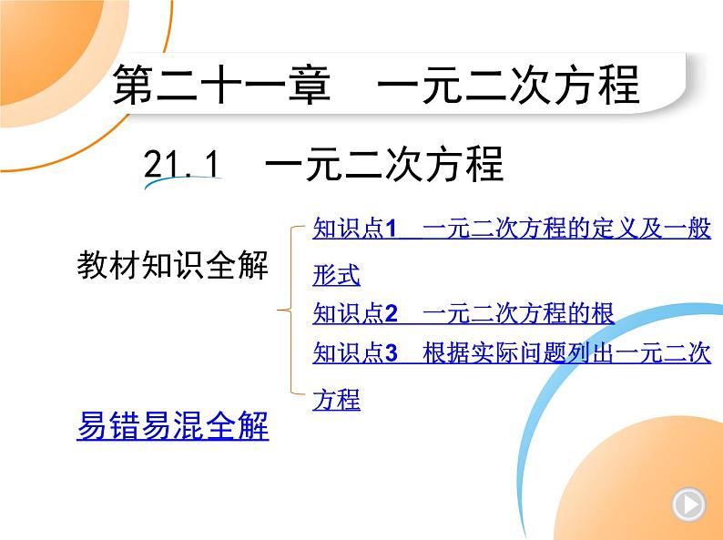 人教版数学九上第21章一元二次方程课件01