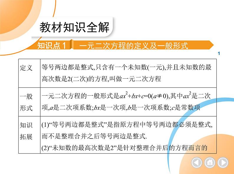 人教版数学九上第21章一元二次方程课件02