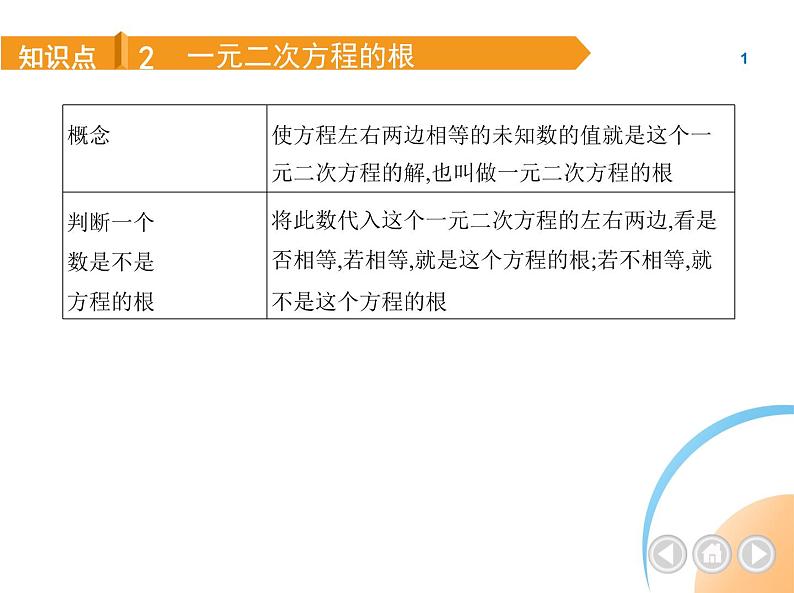 人教版数学九上第21章一元二次方程课件06