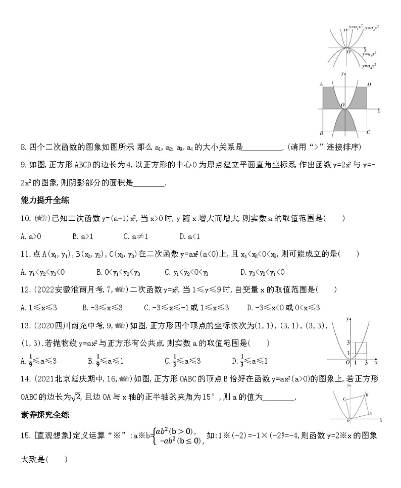 人教版数学九上22.1.2二次函数y=ax2的图象和性质练习（含解析）第2页