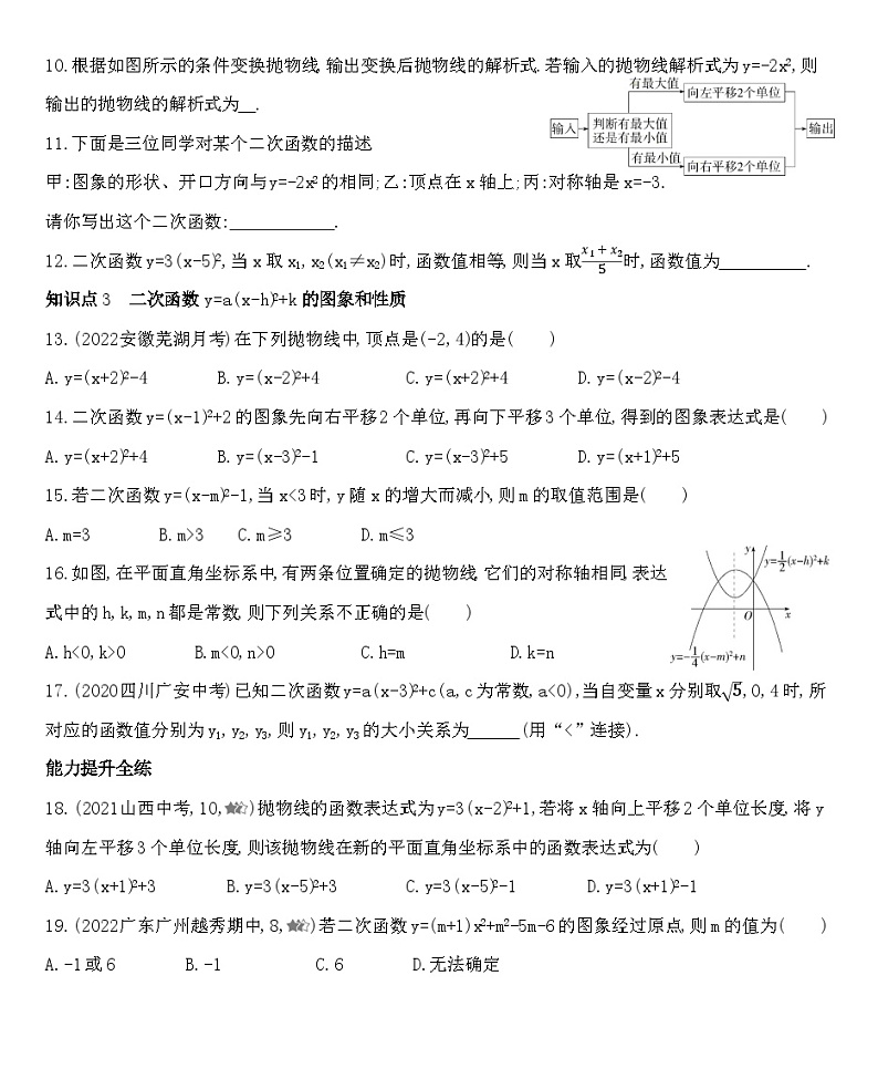 人教版数学九上22.1.3二次函数y=a(x-h)2+k的图象和性质练习（含解析）第2页