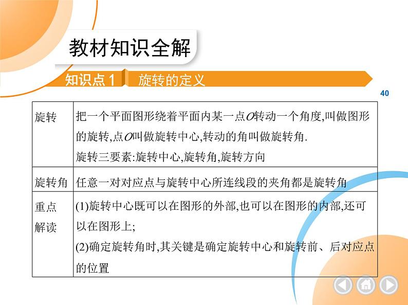 人教版数学九上第23章旋转课件02