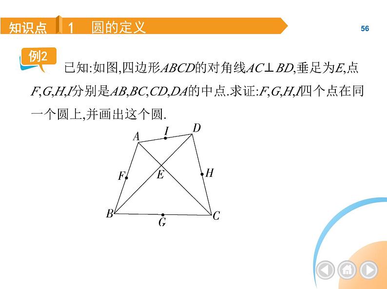 人教版数学九上第24章　圆课件第6页