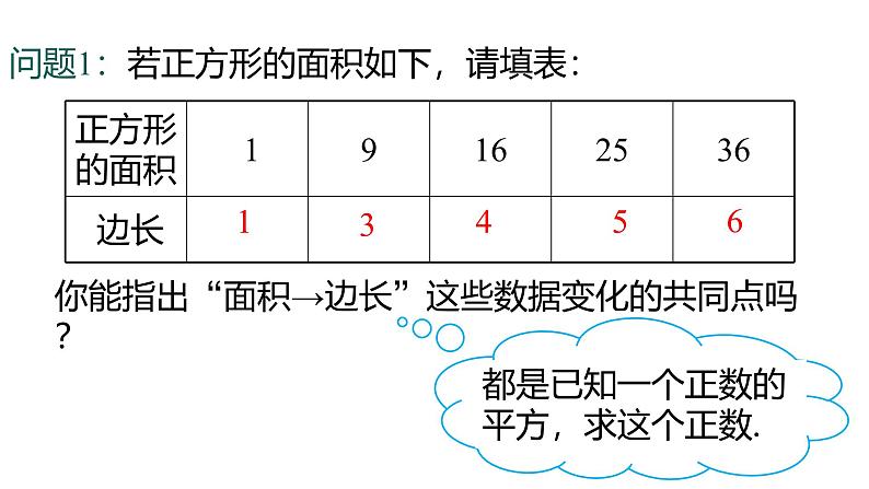 华东师大版课件第11章  11.1.1平方根02