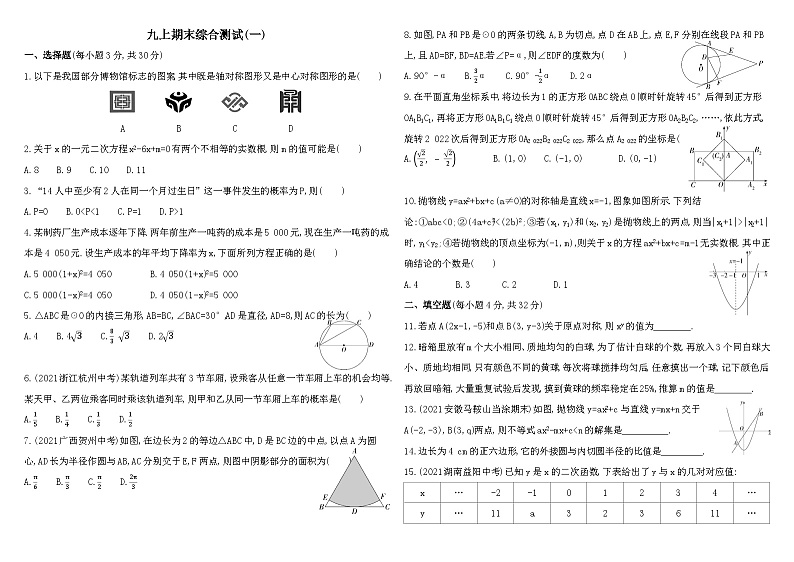 人教版数学九上02-九上数学期末综合测(一)练习（含解析）第1页