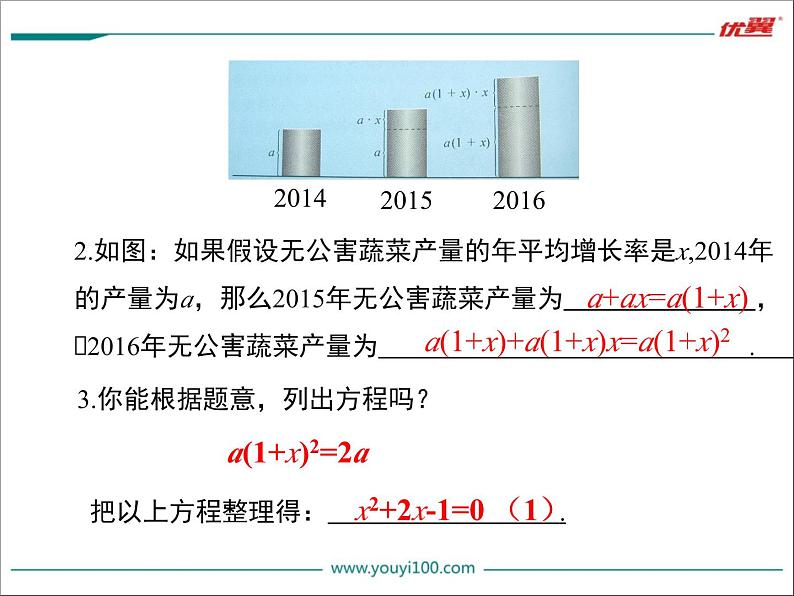 华东师大版初中数学九年级上册22.1 一元二次方程（含课件、课堂实录）05