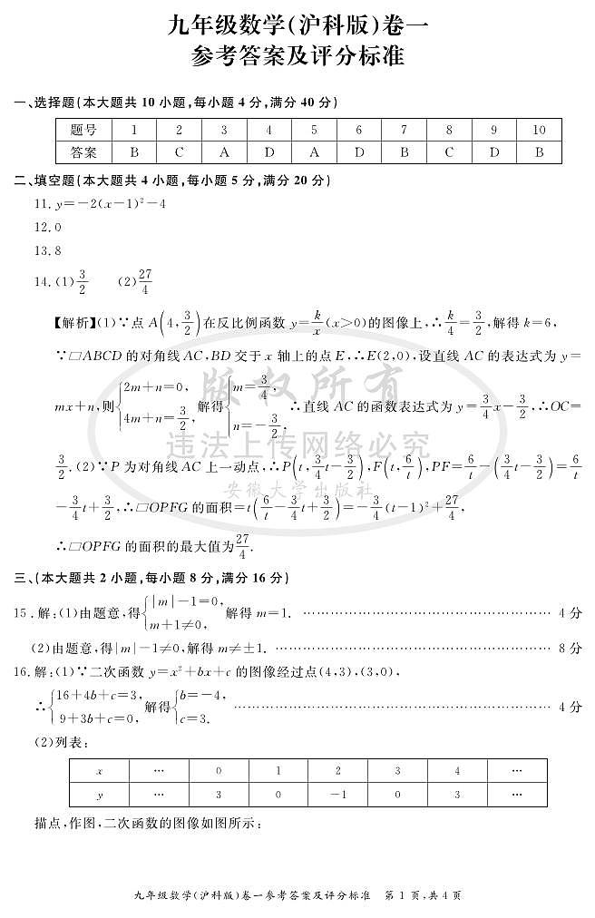 九年级数学（沪科版）卷一参考答案及评分标准第1页
