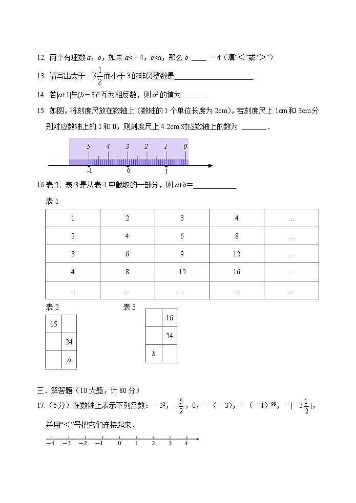 江苏省镇江市宜城中学五校2024-2025学年七年级上学期10月月考数学试题02