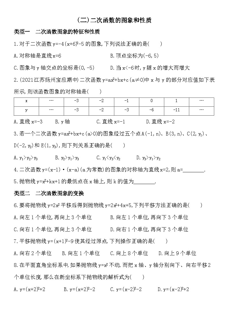 人教版数学九上02-(二)二次函数的图像和性质练习（含解析）第1页