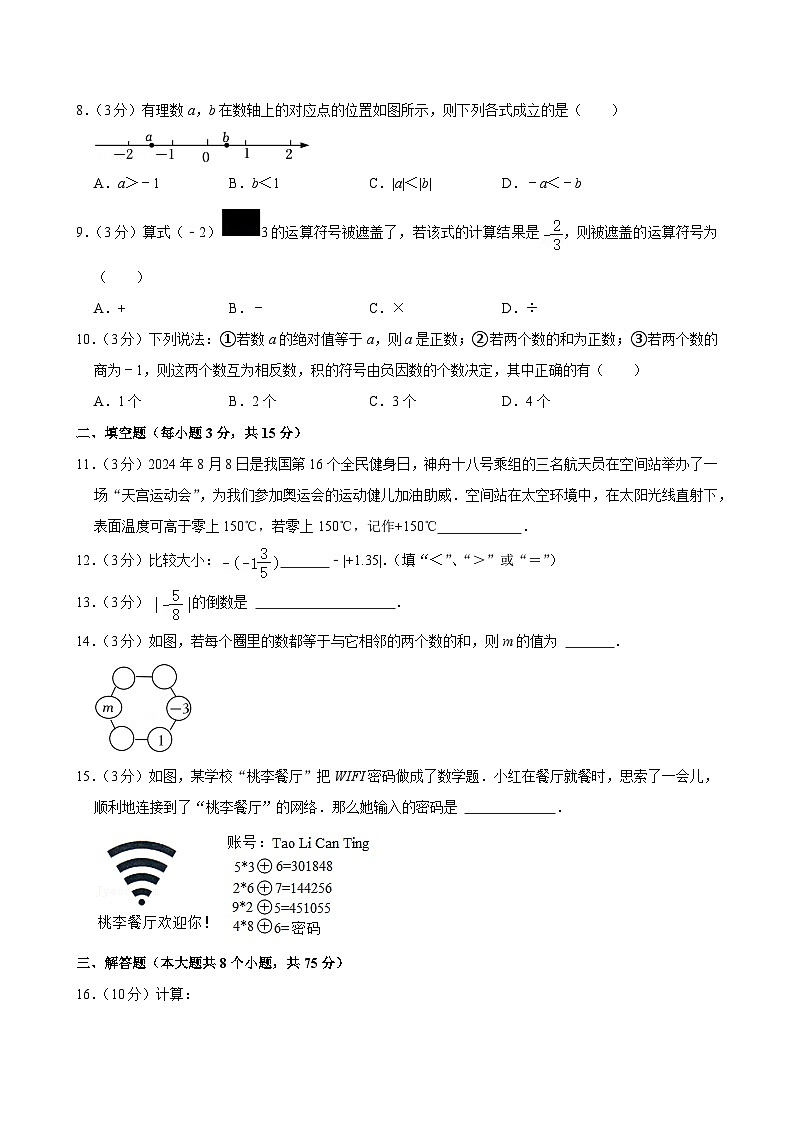 河南省周口市项城市第二初级中学2024-2025学年七年级上学期月考数学试卷（9月份）02