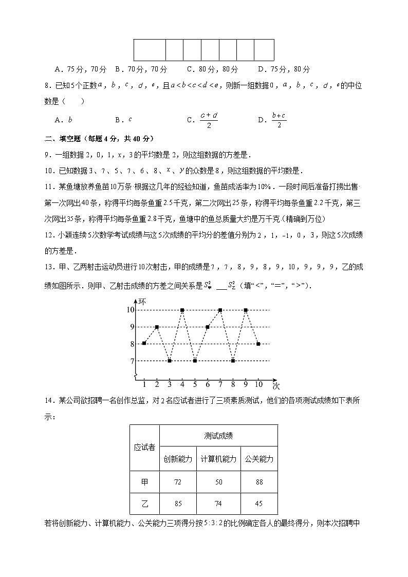 第3章 数据的集中趋势和离散程度 苏科版九年级上册数学单元测试卷(含详解)第2页