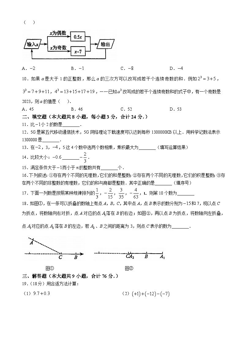 江苏省苏州市吴江实验初中教育集团2024-2025学年七年级上学期10月月考数学试卷(无答案)第2页