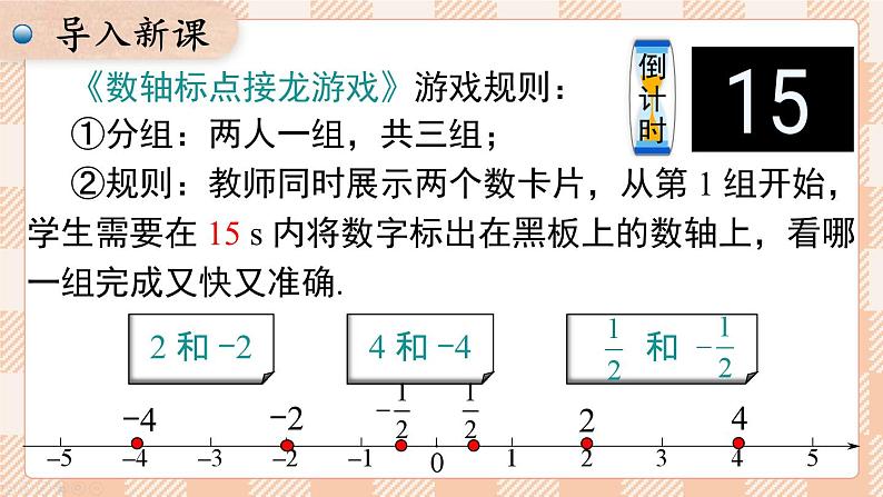 24秋七年级数学上（沪科版）教学课件（新教材） 第1章 有理数 1.2 第2课时 相反数第3页