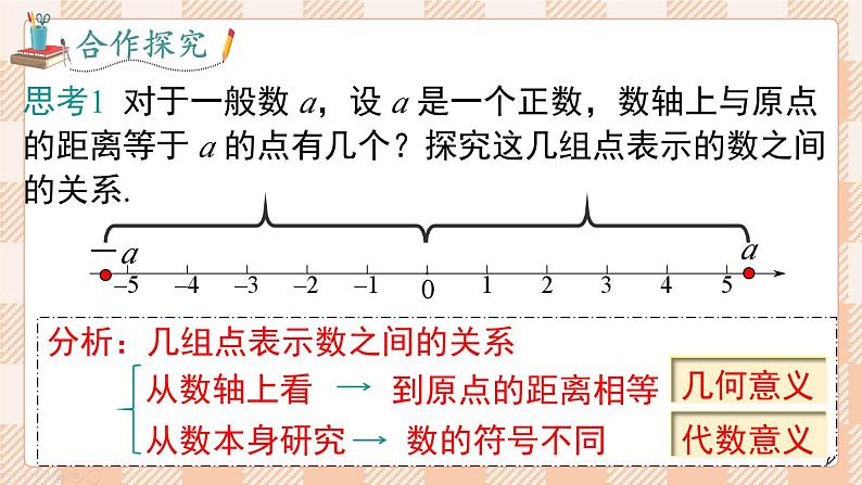 24秋七年级数学上（沪科版）教学课件（新教材） 第1章 有理数 1.2 第2课时 相反数第5页