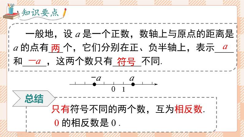 24秋七年级数学上（沪科版）教学课件（新教材） 第1章 有理数 1.2 第2课时 相反数第6页