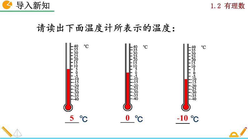 2024人教版七年级上册数学课件PPT 1.2.2 数轴02
