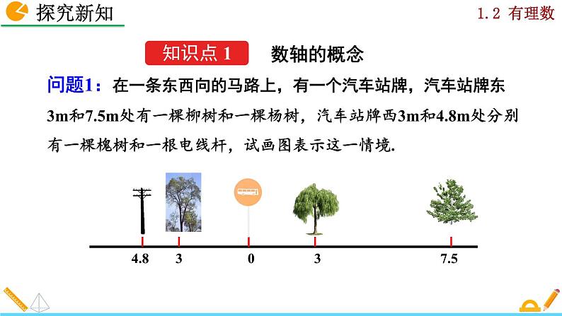 2024人教版七年级上册数学课件PPT 1.2.2 数轴05