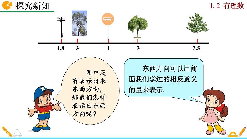 2024人教版七年级上册数学课件PPT 1.2.2 数轴06