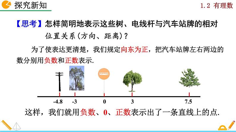 2024人教版七年级上册数学课件PPT 1.2.2 数轴07