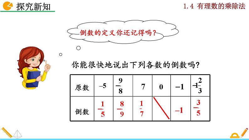 2024人教版七年级上册数学课件PPT 2.2.2 有理数的除法第5页