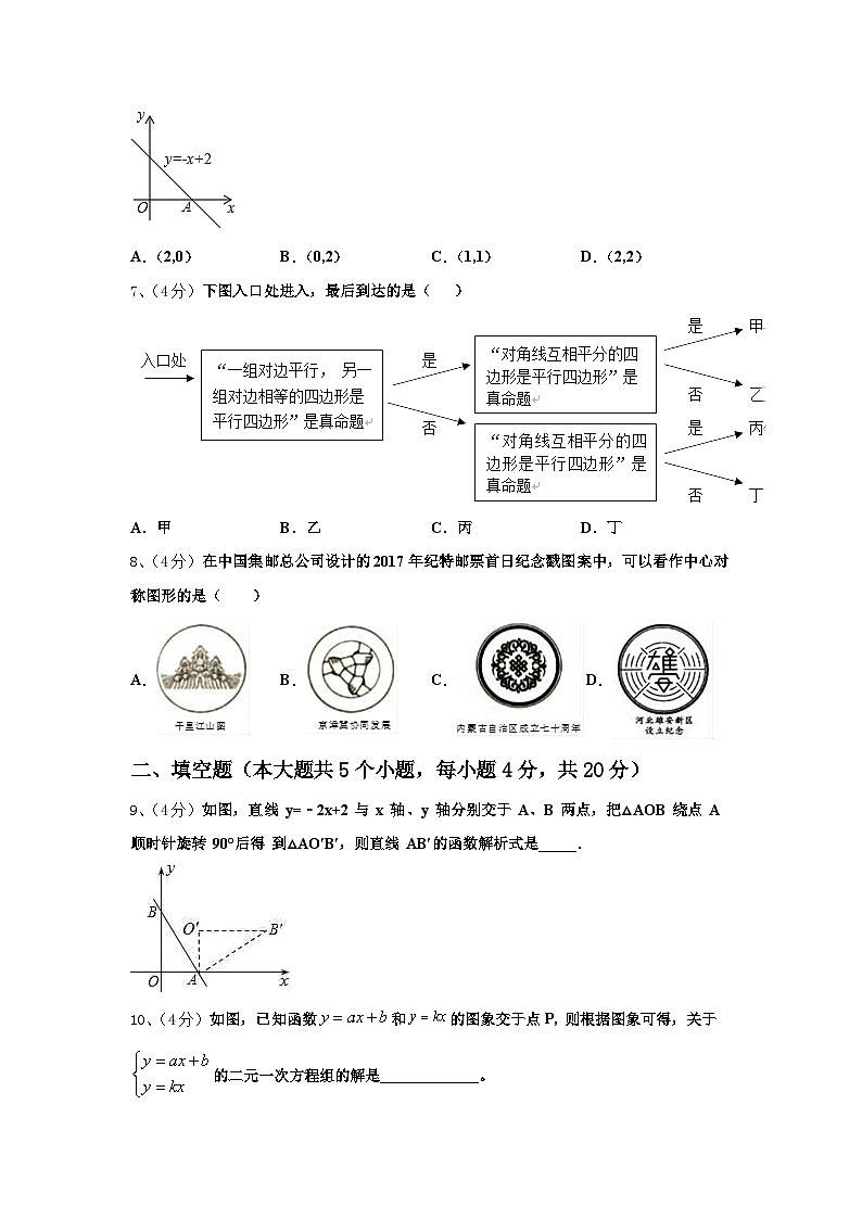 北京市石景山区景山学校2025届九上数学开学学业质量监测模拟试题【含答案】02