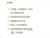 北师版初中九上数学2.6.2 一元二次方程在营销问题中的应用【课件】