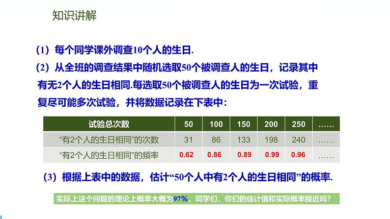 北师版初中九上数学3.2用频率估计概率【课件】第4页