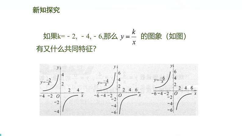 北师版初中九上数学6.2.2反比例函数的性质【课件】第5页