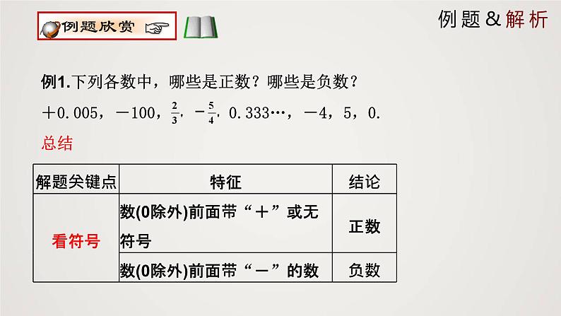 北师版初中七上数学2.1 有理数（课件）第8页