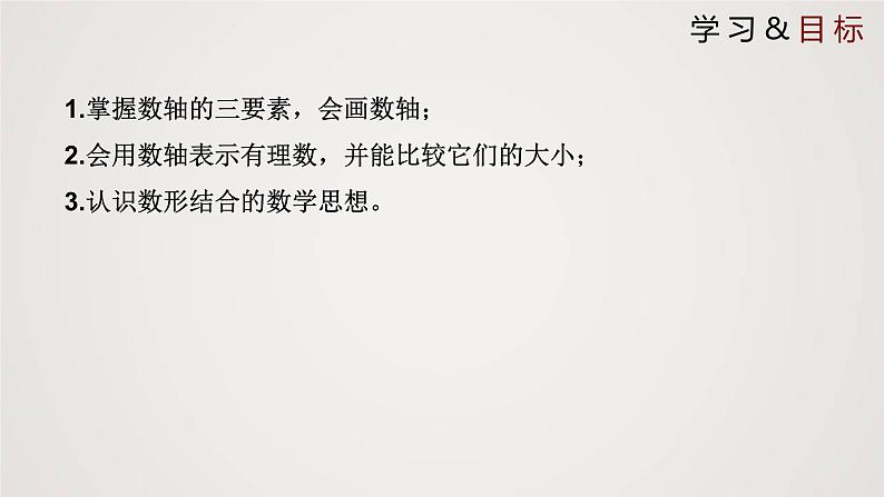 北师版初中七上数学2.2 数轴（课件）第2页